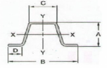 SIGN POST02, SIGN POST02